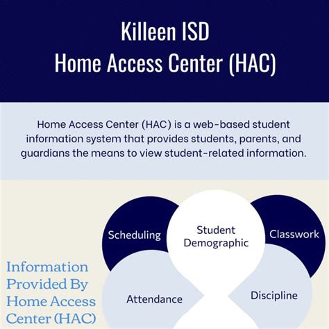 Hilliard - Nationwide Children&x27;s. . Killeen isd home access center
